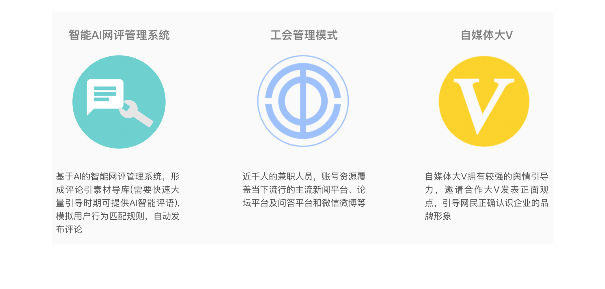 口碑引导